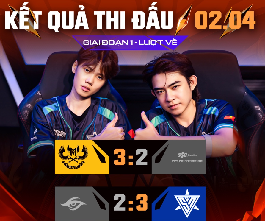 ket qua thi dau ngay 02 04